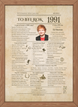 Karta TO BYŁ ROK prezent urodziny