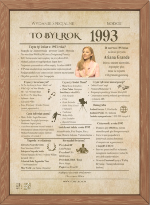 Karta TO BYŁ ROK prezent urodziny