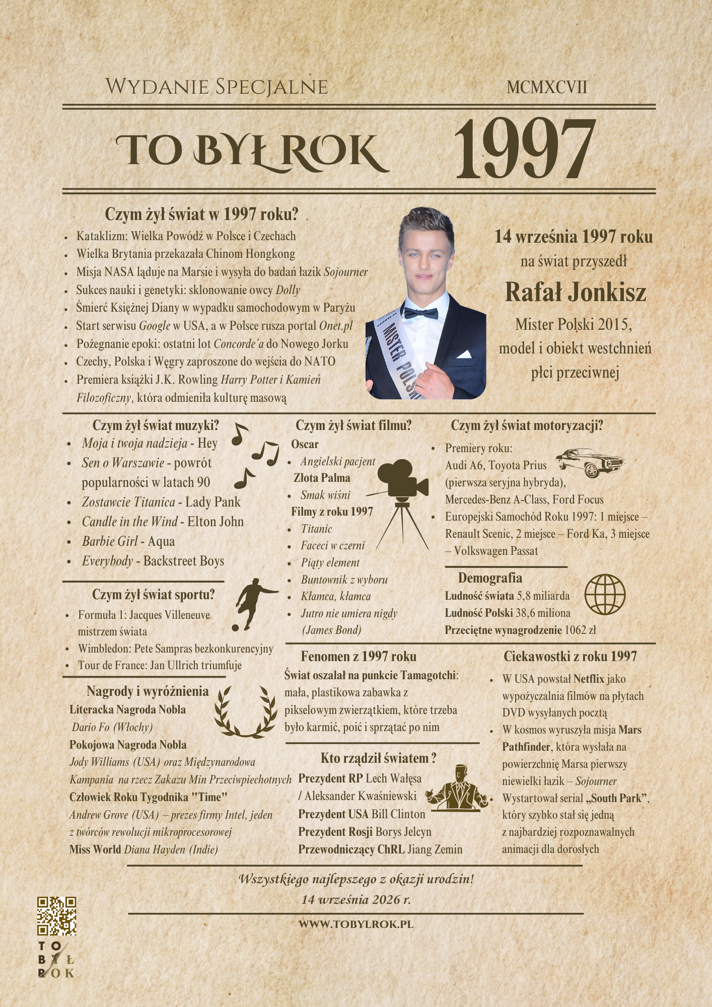 Prezent na urodziny – TO BYŁ ROK 1997 | Personalizowana karta