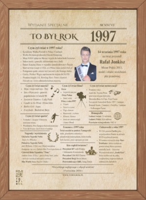 Karta TO BYŁ ROK prezent urodziny